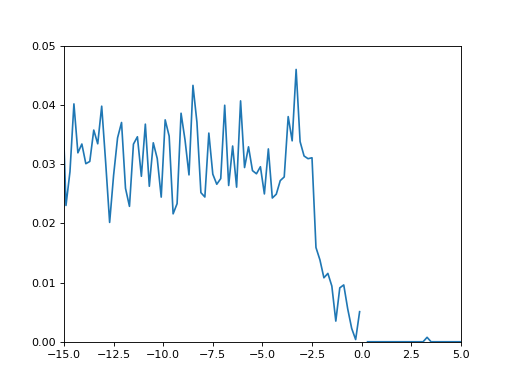 _images/observables-2.png